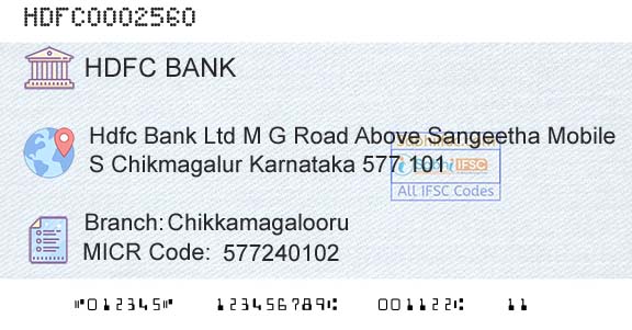 Hdfc Bank ChikkamagalooruBranch 