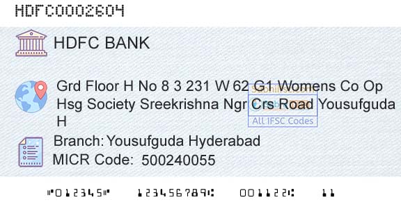 Hdfc Bank Yousufguda HyderabadBranch 