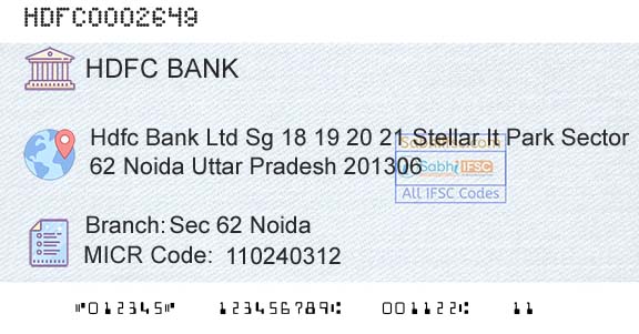 Hdfc Bank Sec 62 NoidaBranch 
