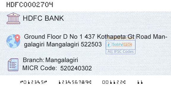 Hdfc Bank MangalagiriBranch 
