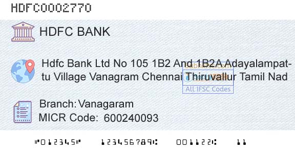 Hdfc Bank VanagaramBranch 