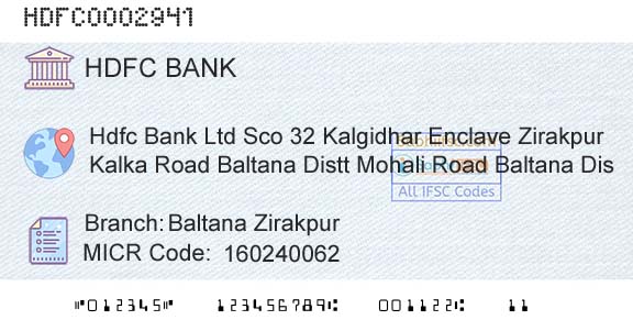 Hdfc Bank Baltana ZirakpurBranch 