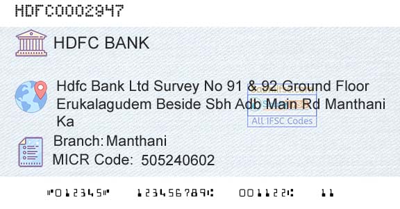 Hdfc Bank ManthaniBranch 
