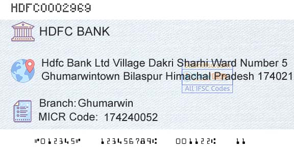 Hdfc Bank GhumarwinBranch 