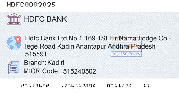 Hdfc Bank KadiriBranch 