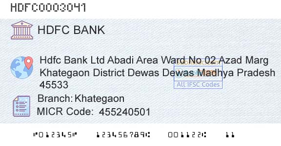 Hdfc Bank KhategaonBranch 