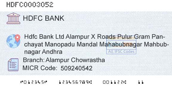 Hdfc Bank Alampur ChowrasthaBranch 