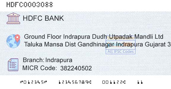 Hdfc Bank IndrapuraBranch 