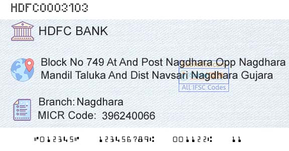 Hdfc Bank NagdharaBranch 