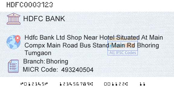 Hdfc Bank BhoringBranch 