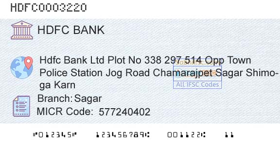 Hdfc Bank SagarBranch 