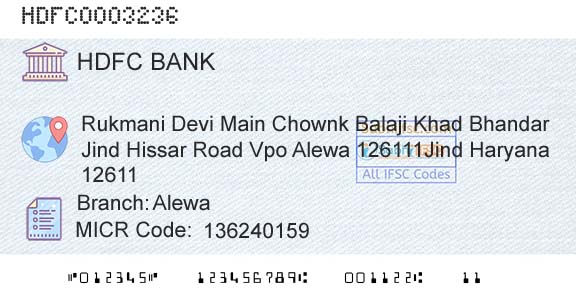 Hdfc Bank AlewaBranch 
