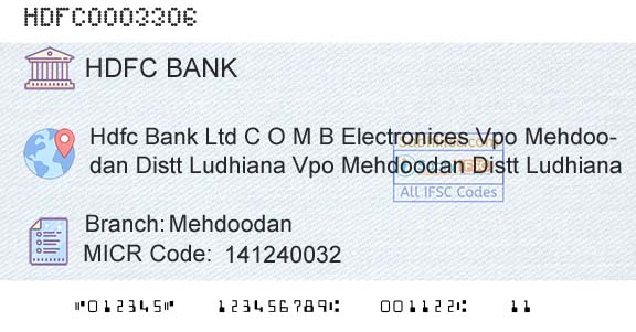 Hdfc Bank MehdoodanBranch 