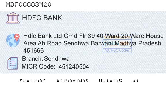 Hdfc Bank SendhwaBranch 