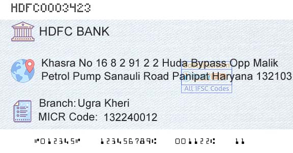 Hdfc Bank Ugra KheriBranch 