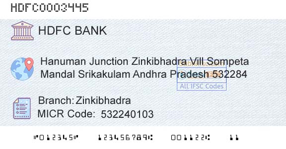 Hdfc Bank ZinkibhadraBranch 