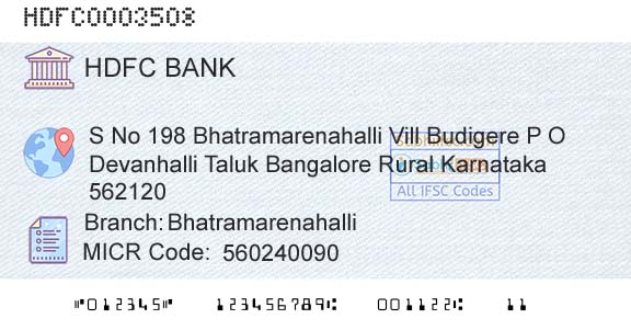 Hdfc Bank BhatramarenahalliBranch 