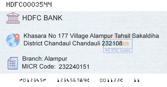 Hdfc Bank AlampurBranch 