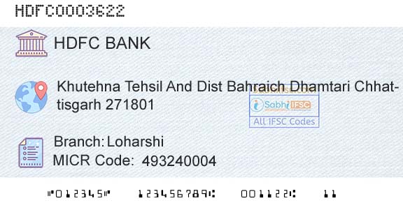 Hdfc Bank LoharshiBranch 