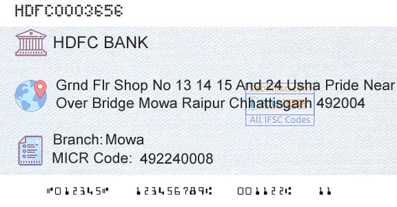 Hdfc Bank MowaBranch 
