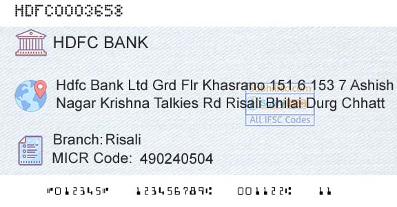 Hdfc Bank RisaliBranch 