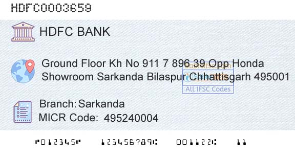 Hdfc Bank SarkandaBranch 