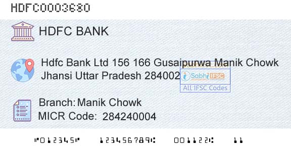 Hdfc Bank Manik ChowkBranch 
