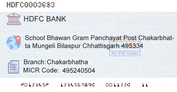 Hdfc Bank ChakarbhathaBranch 