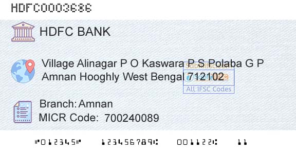 Hdfc Bank AmnanBranch 