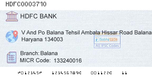Hdfc Bank BalanaBranch 