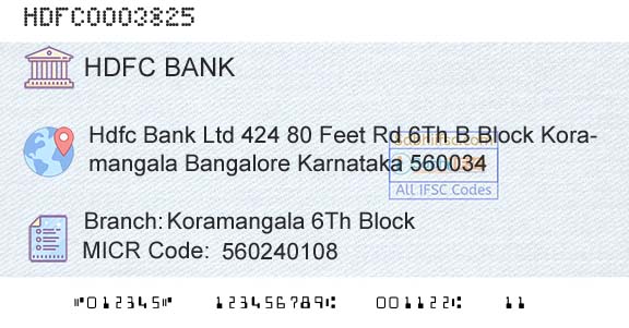 Hdfc Bank Koramangala 6th BlockBranch 