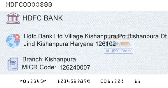 Hdfc Bank KishanpuraBranch 