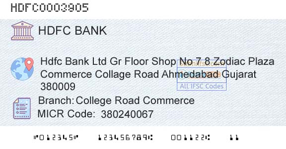 Hdfc Bank College Road CommerceBranch 