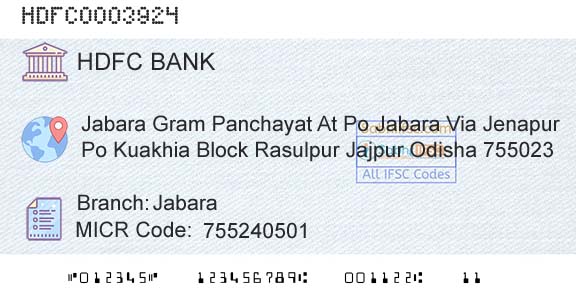 Hdfc Bank JabaraBranch 