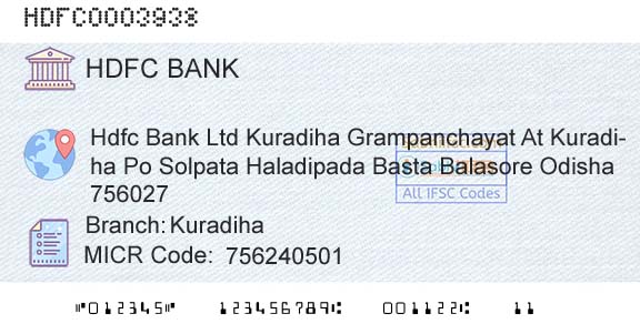 Hdfc Bank KuradihaBranch 