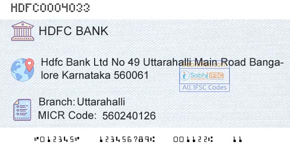 Hdfc Bank UttarahalliBranch 
