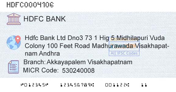Hdfc Bank Akkayapalem VisakhapatnamBranch 