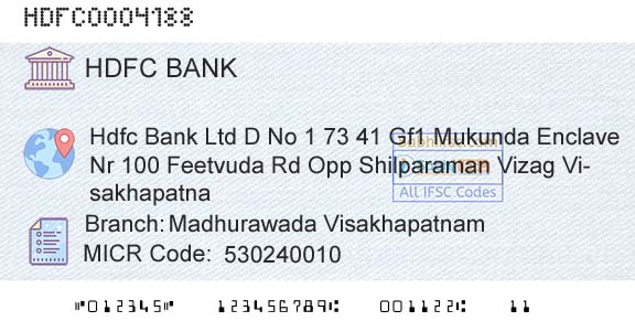 Hdfc Bank Madhurawada VisakhapatnamBranch 
