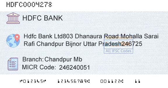 Hdfc Bank Chandpur MbBranch 