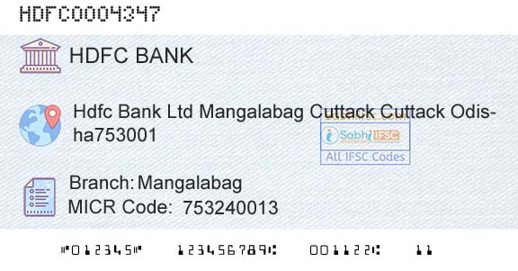 Hdfc Bank MangalabagBranch 