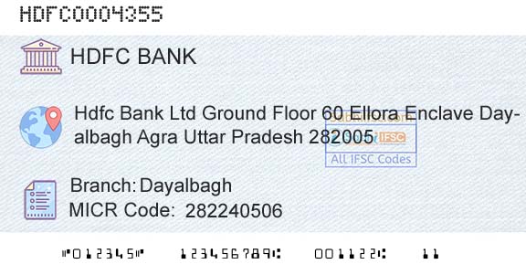 Hdfc Bank DayalbaghBranch 