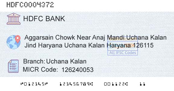 Hdfc Bank Uchana KalanBranch 