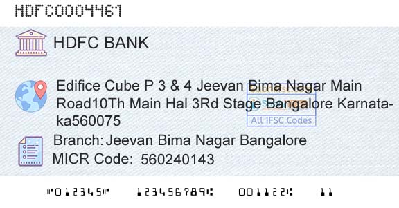 Hdfc Bank Jeevan Bima Nagar BangaloreBranch 