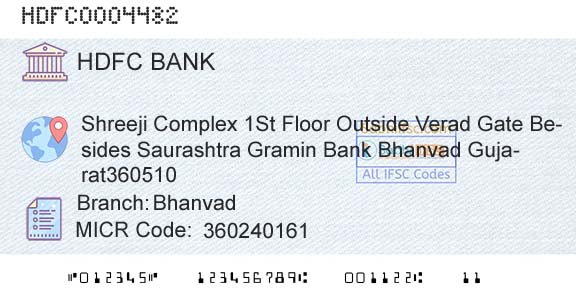 Hdfc Bank BhanvadBranch 