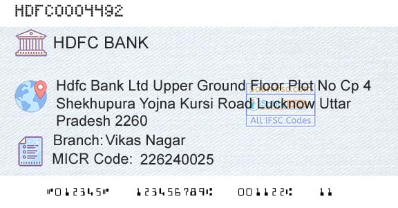 Hdfc Bank Vikas NagarBranch 