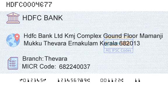 Hdfc Bank ThevaraBranch 