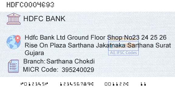 Hdfc Bank Sarthana ChokdiBranch 