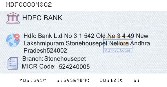 Hdfc Bank StonehousepetBranch 