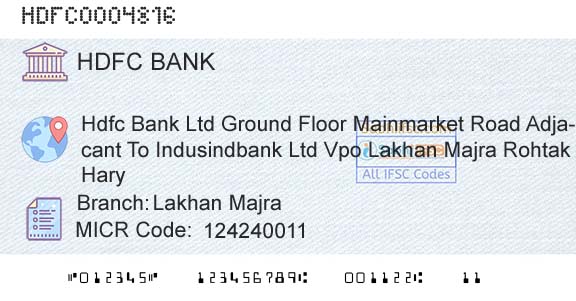 Hdfc Bank Lakhan MajraBranch 