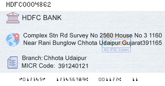 Hdfc Bank Chhota UdaipurBranch 